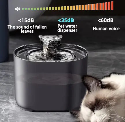 Distributeur d'eau pour animaux de compagnie